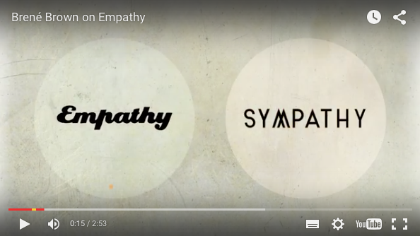 Brené Brown over empathie - CoachSander.nl