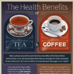 koffie & thee; goed voor je gezondheid!